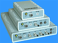 Analysers for Aqueous Solutions